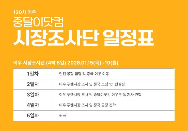 온라인 셀러라면 놓치면 안 되는 2026년 중국 이우 시장조사 기회