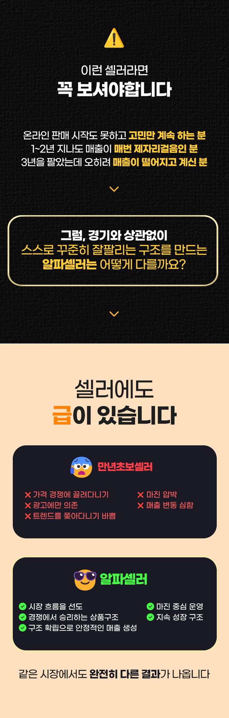 [중달이 알파셀러 과정] 지금 셀러에게 필요한 것은 구조입니다