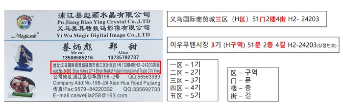 중국이우시장이 한눈에, 시장조사 필수 어플 이우고 사용방법
