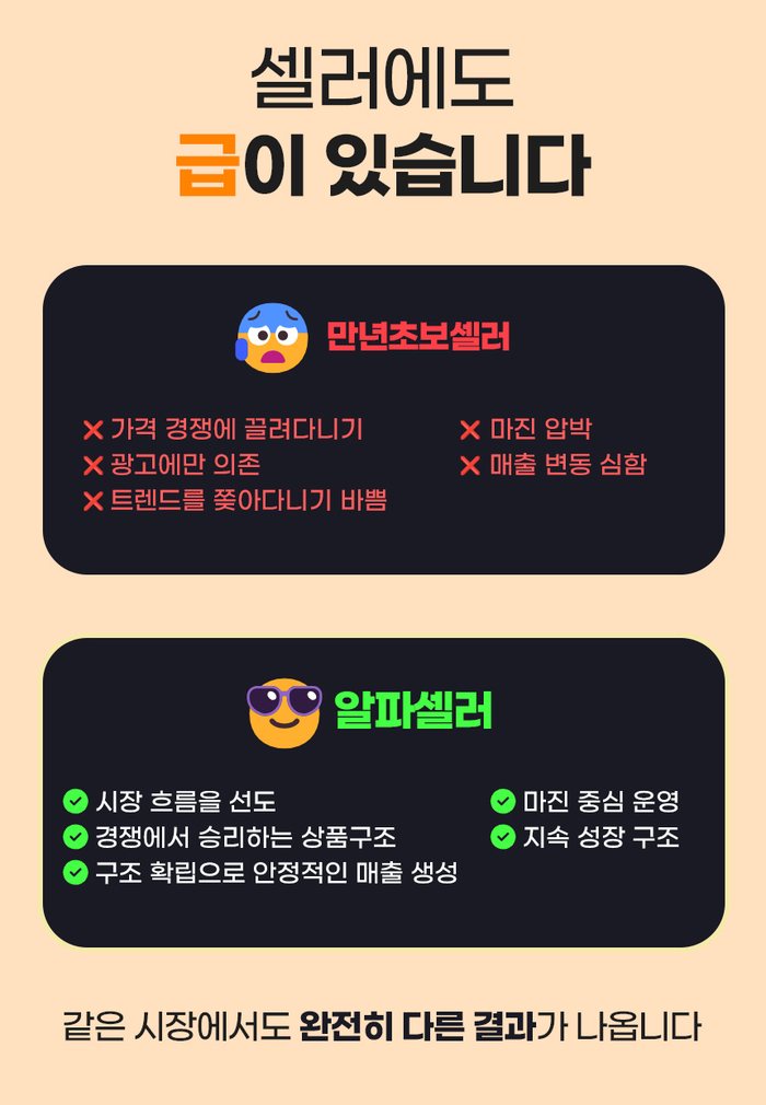 스마트스토어 쿠팡 개설, 오픈하고 광고부터 마케팅 판매까지 고민될 때