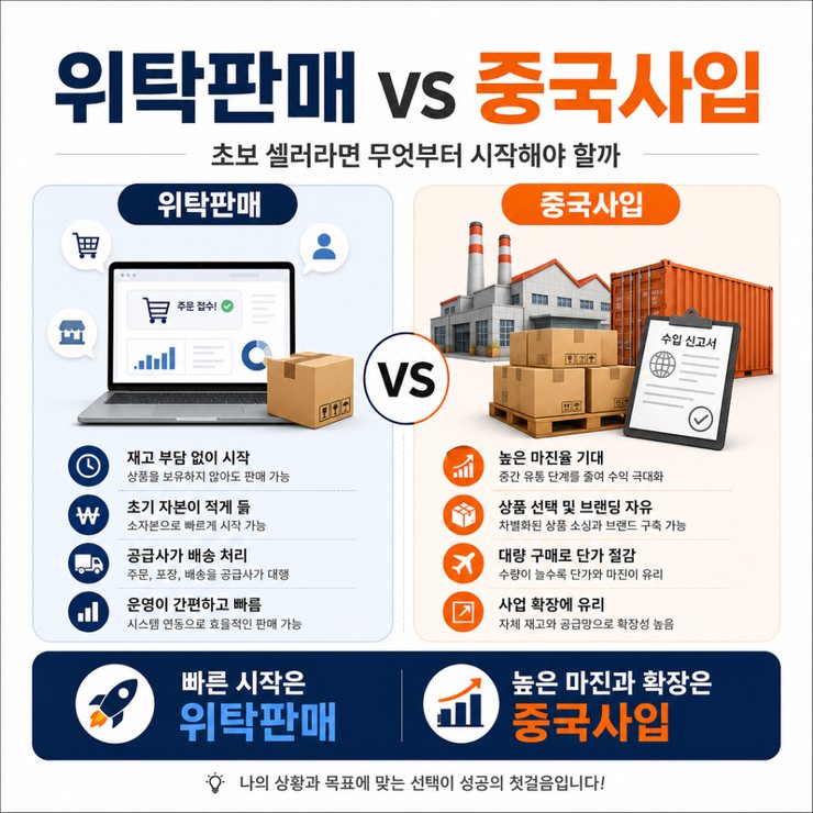 스마트스토어 초보 셀러 위탁판매 vs 중국사입 어떤 방식이 더 유리할까