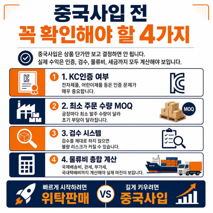 스마트스토어 초보 셀러 위탁판매 vs 중국사입 어떤 방식이 더 유리할까