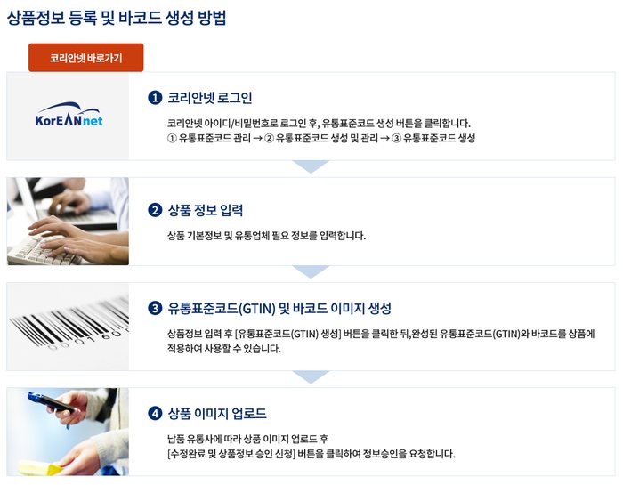 쿠팡 GTIN 국제표준코드 발급방법, 온라인 셀러라면 지금 바로 준비해야 합니다