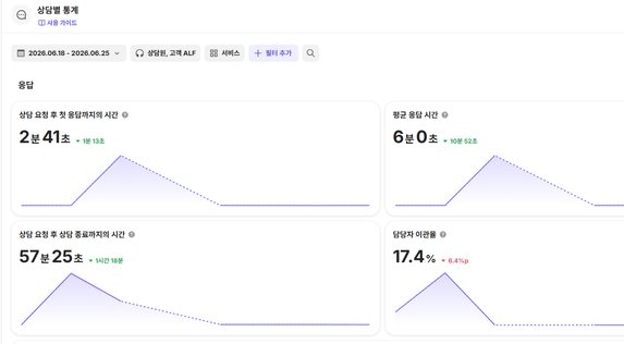 중국소싱 1688구매대행 처음이라면? 업체 고르는 기준 3가지