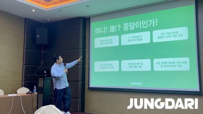 온라인 쇼핑몰 창업 방법, 초보자를 위한 단계별 5단계 로드맵