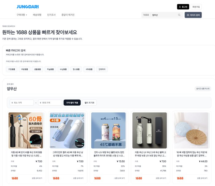 1688구매대행 아이템 선정 방법, 소싱부터 제대로 해야 하는 이유